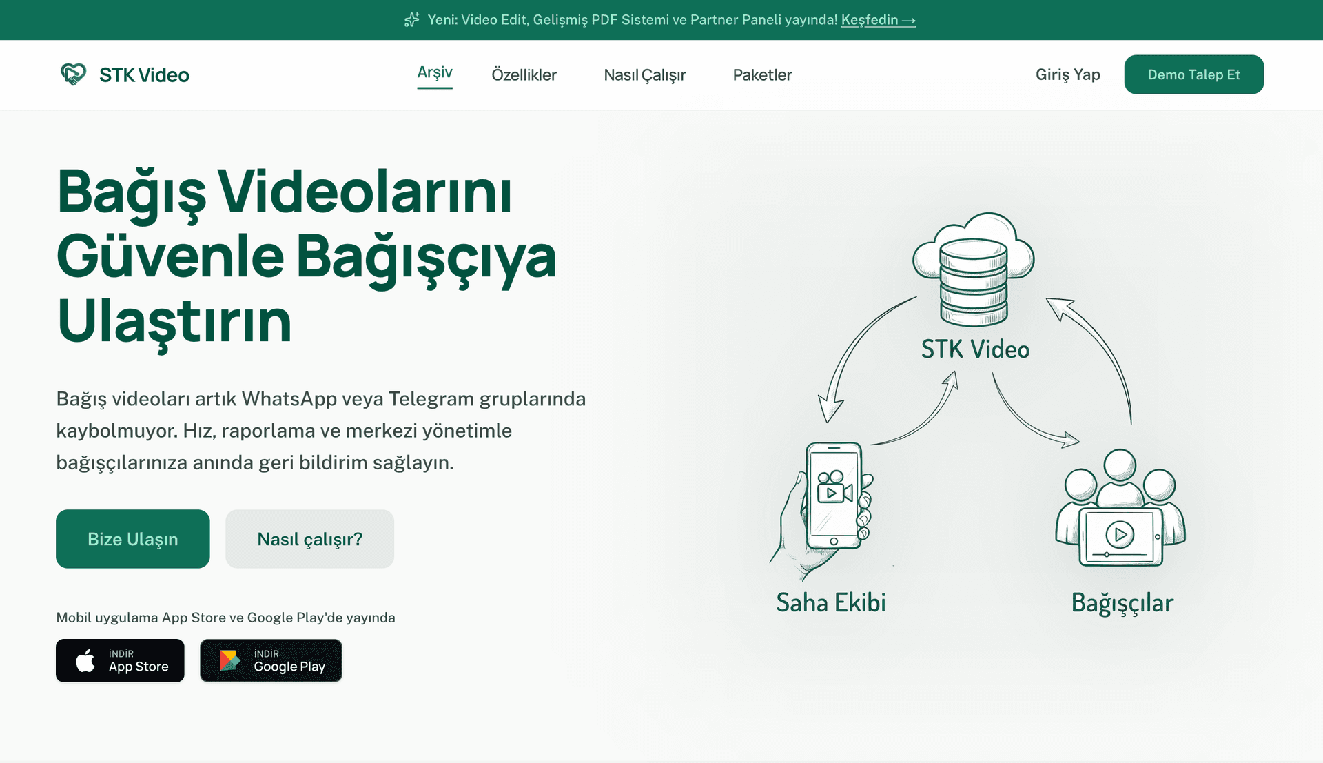 STKVideo